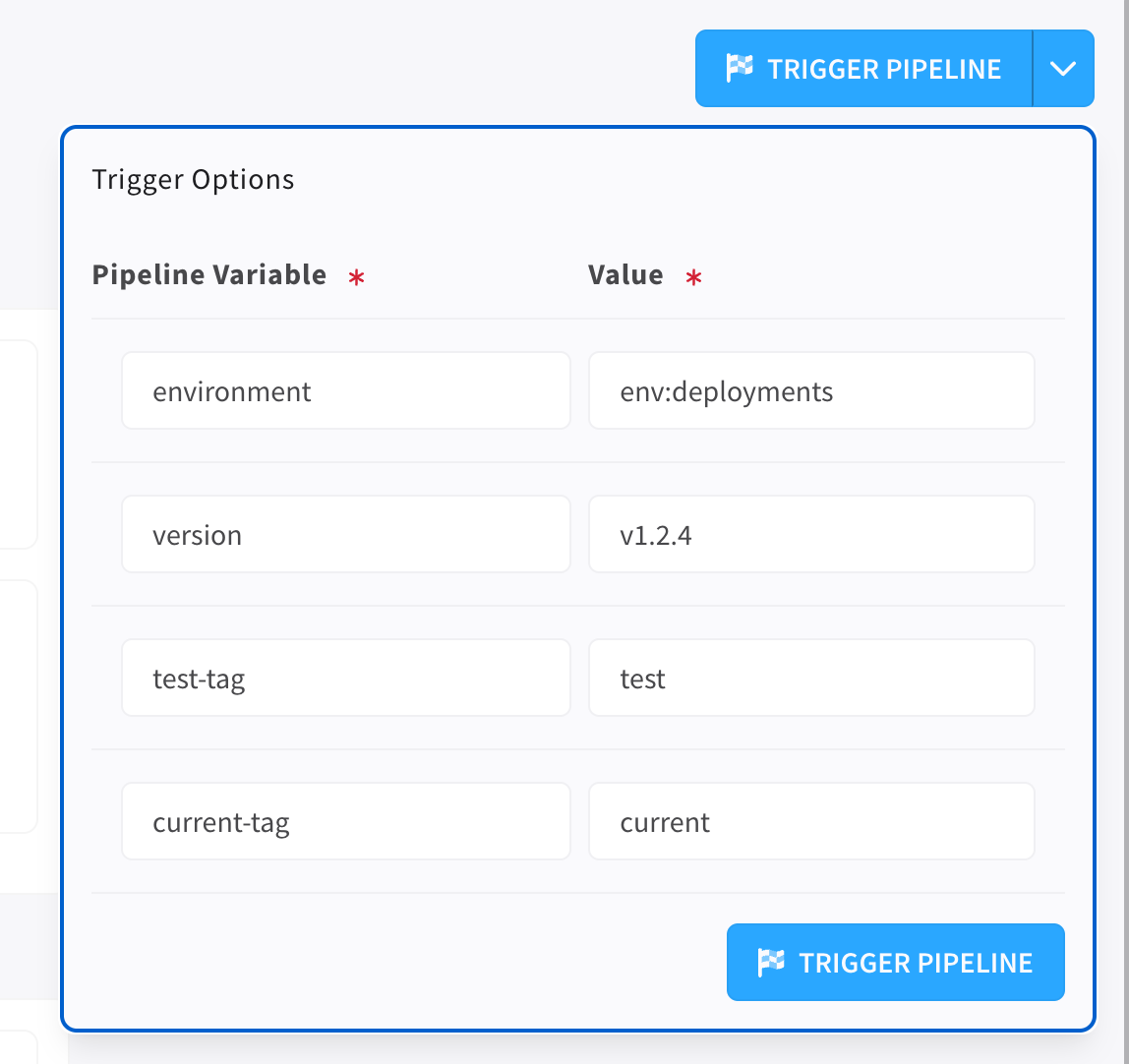 Pipeline Variables