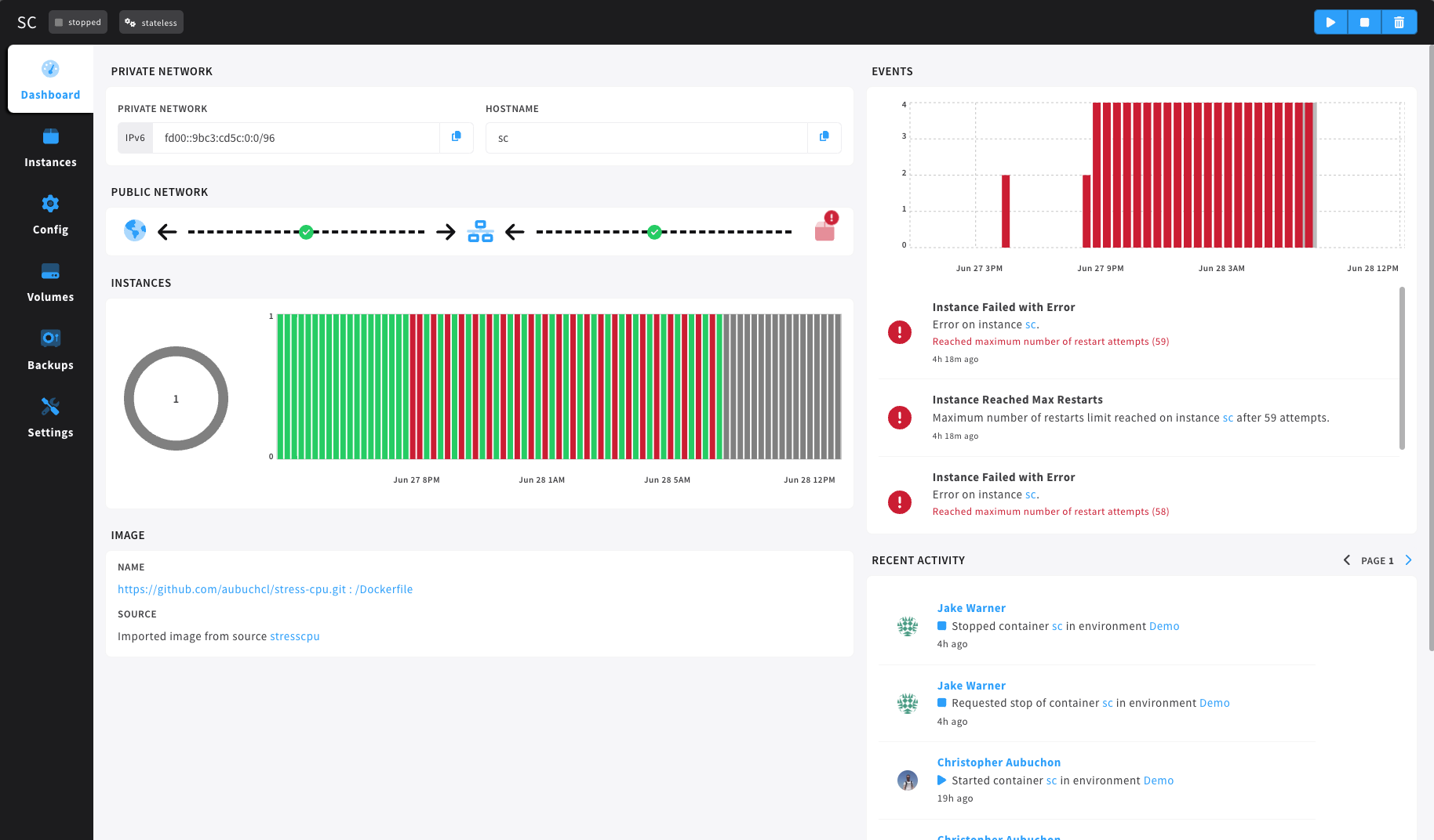 Container Modal Dashboard