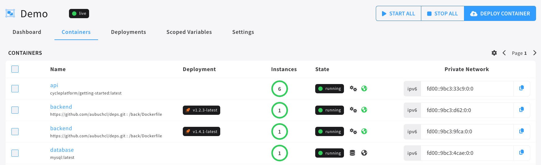 containers dashboard