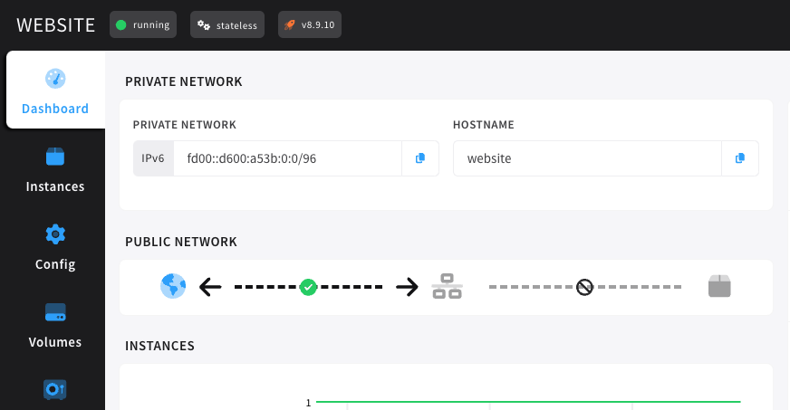 Network Disable