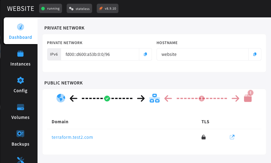 Port Config