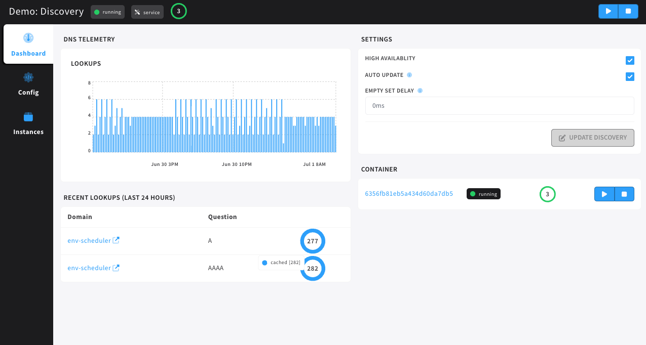 discovery modal dashboard