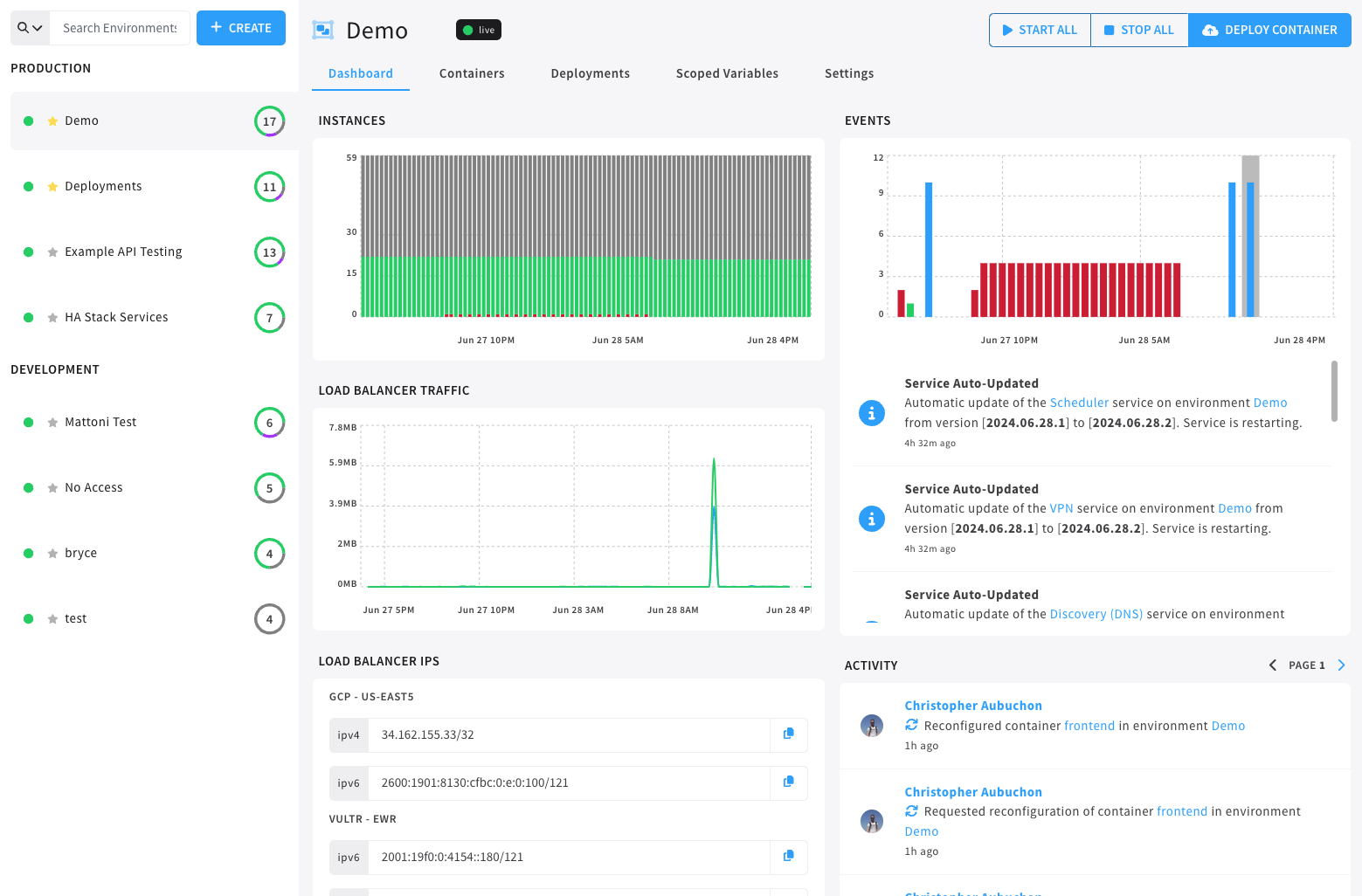 environment dashboard