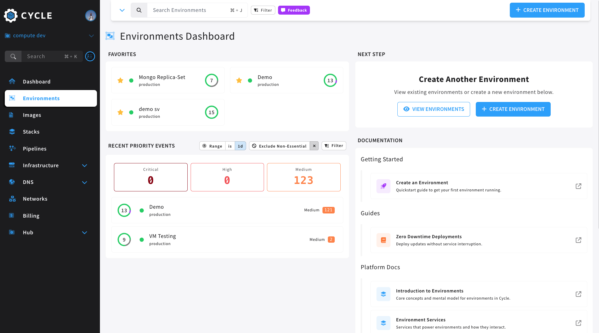 environment dashboard