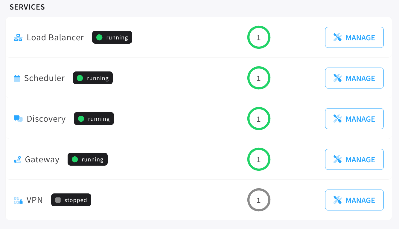 environment dashboard services