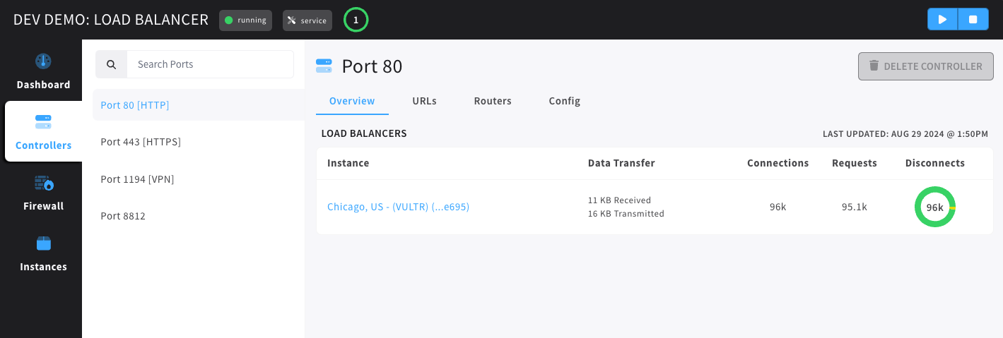 load balancer dashboard