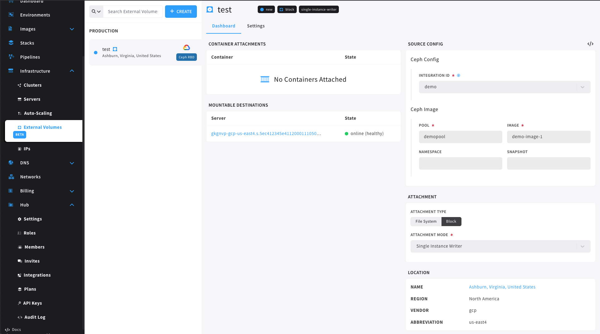 image of external volumes dashboard