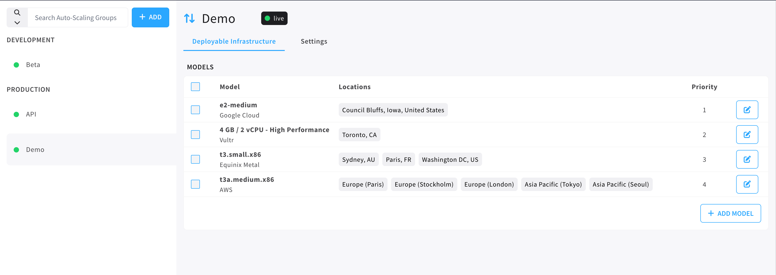 Autoscaling Dashboard