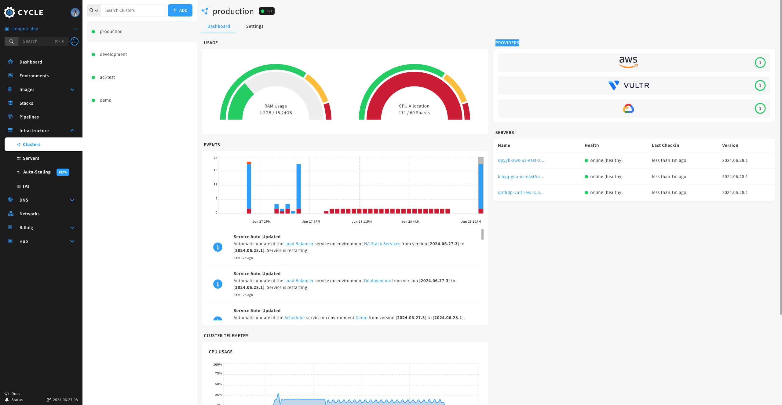 cluster dashboard